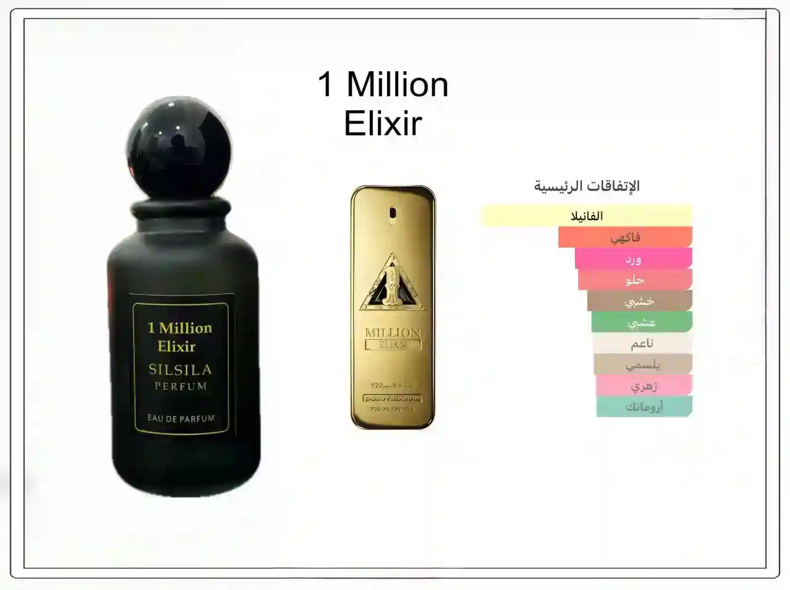 بديل عطر وان مليون ألكسير من براند سلسلة بحجم ١٠٠ مل + تيستر هدية
